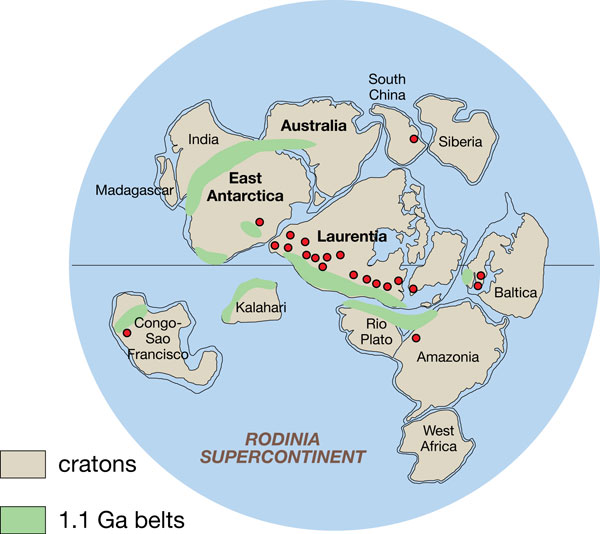 Rodinia Supercontinent -750MA